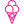 Sorveterias