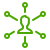omnichannel