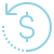 Geld-zurück-Garantie Icon