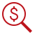 profit-analysis