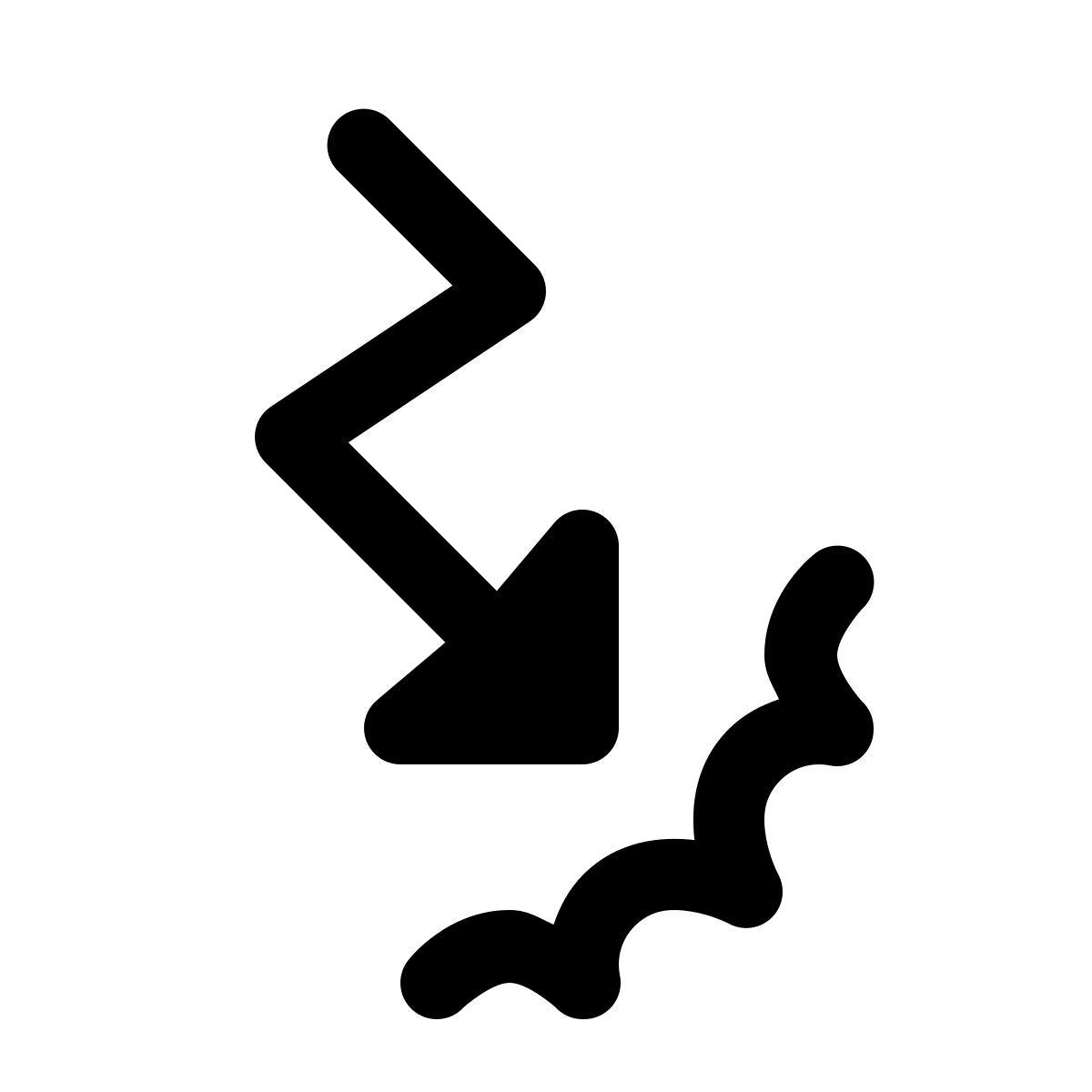 ios 17 glyph style 触发 icon