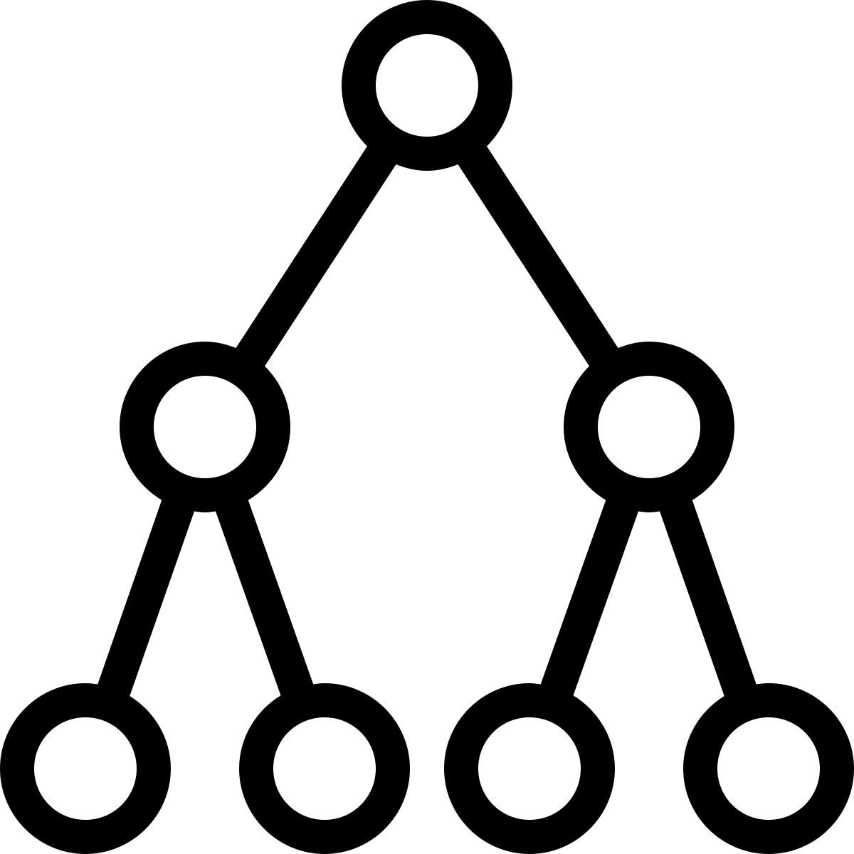 ios 17 outlined style active directory icon