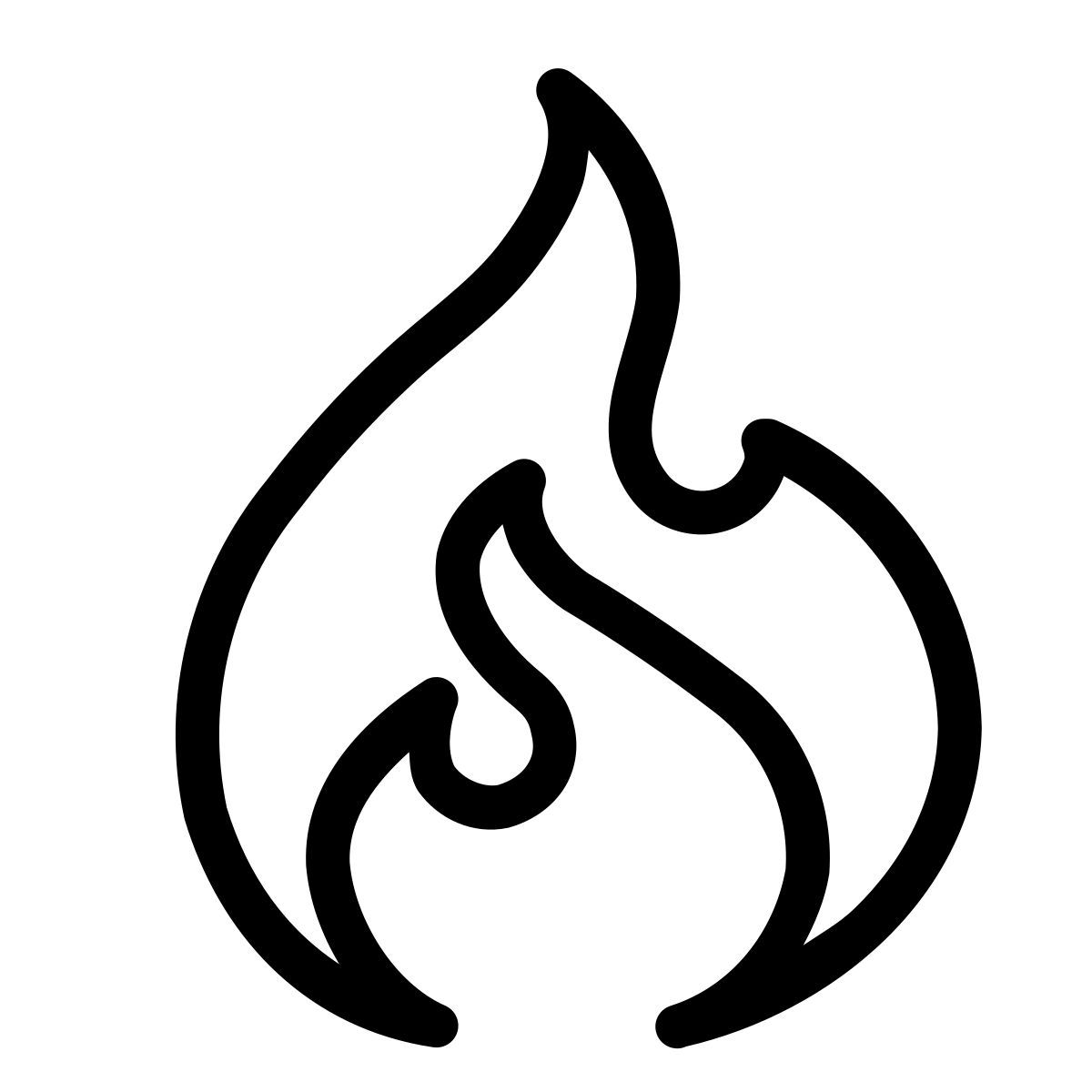 ios 17 outlined style 代码点火器 icon