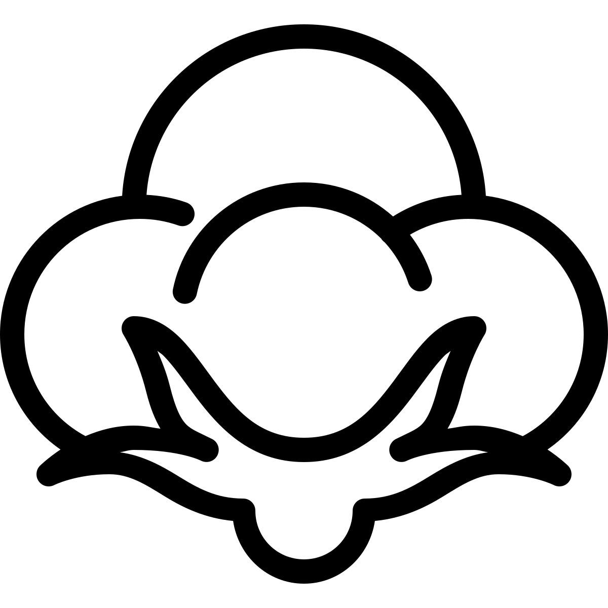 ios 17 outlined style cotton icon