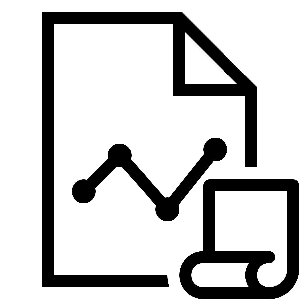 ios 17 outlined style script de rapport de graphique icon