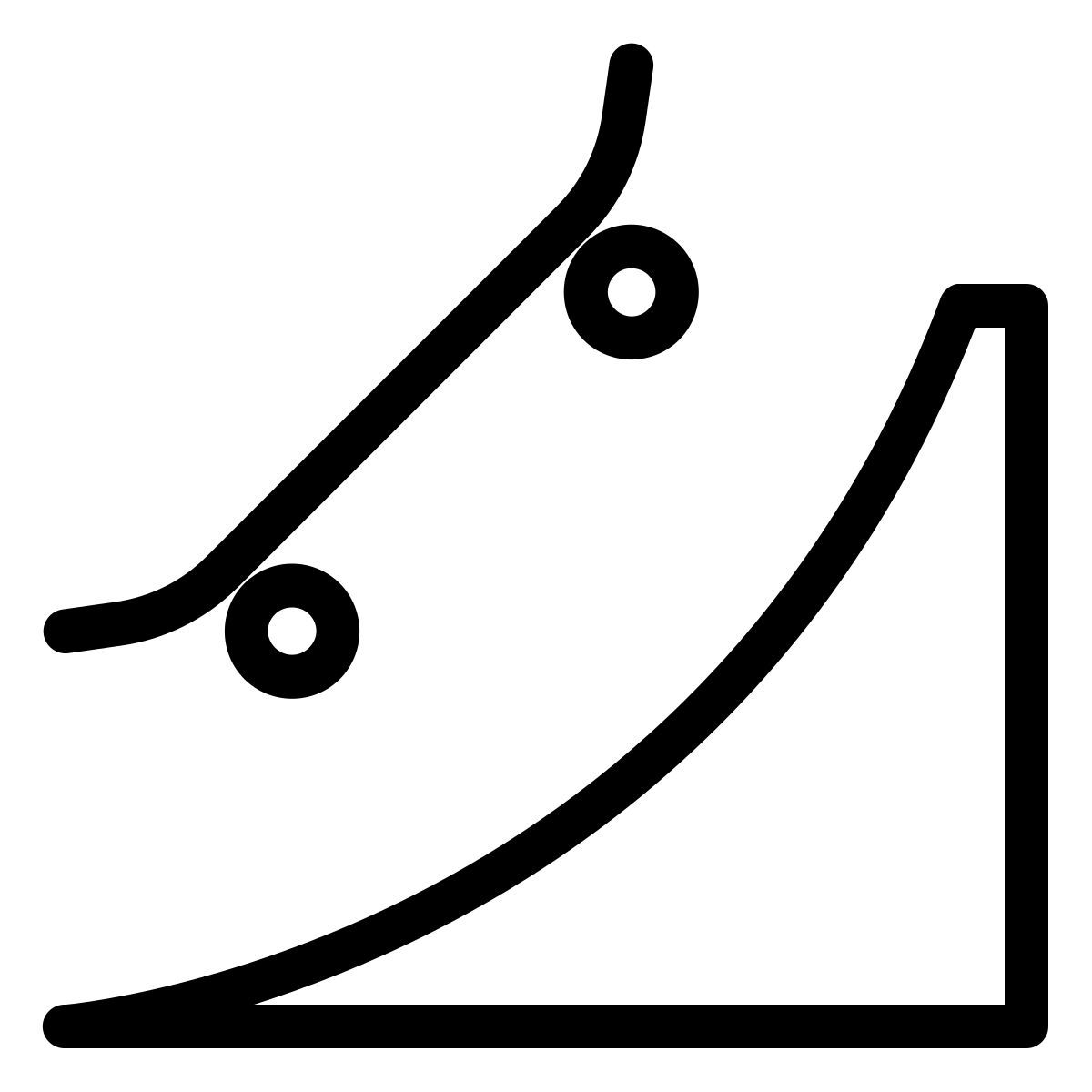 ios 17 outlined style schlittschuh icon