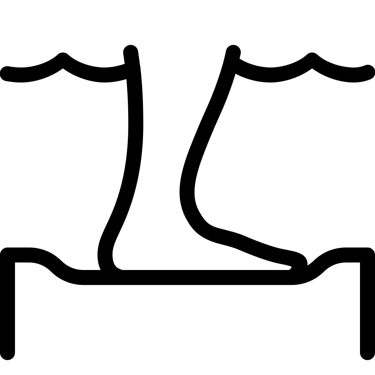 ios 17 outlined style 软底 icon