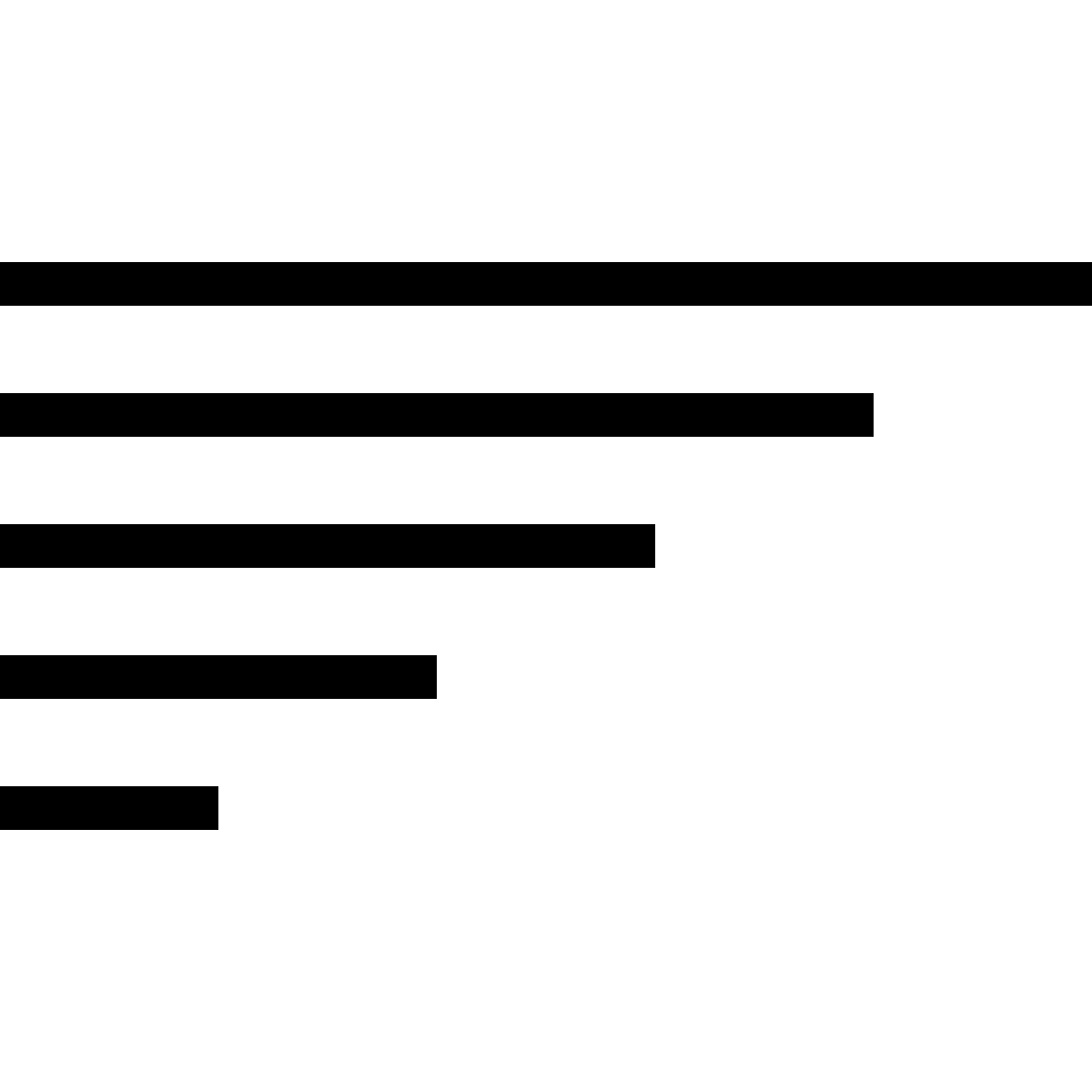 ios 17 outlined style 答案排序 icon