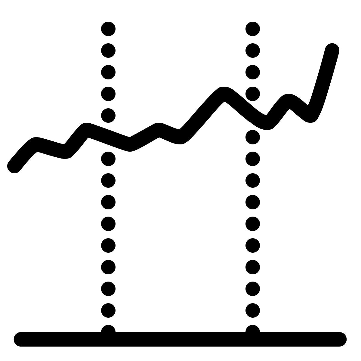 ios 17 outlined style 股票 icon