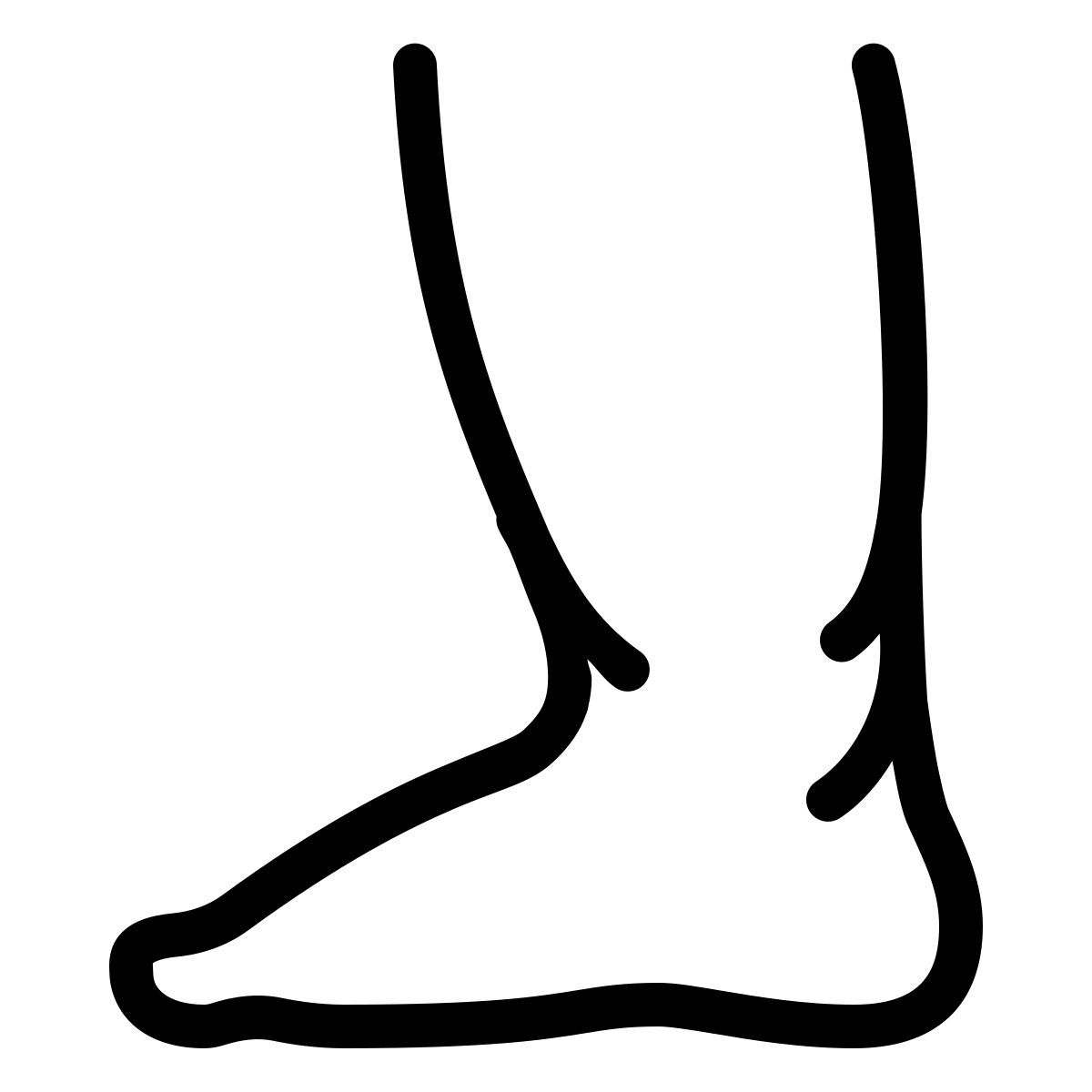 ios 17 outlined style piedi gonfi icon