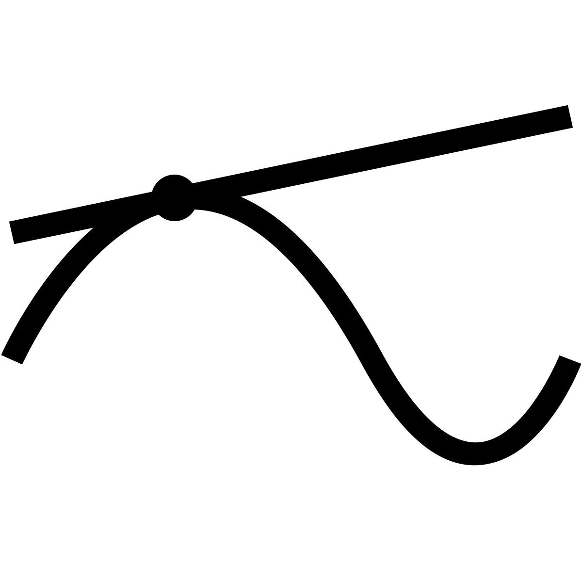 ios 17 outlined style linha icon