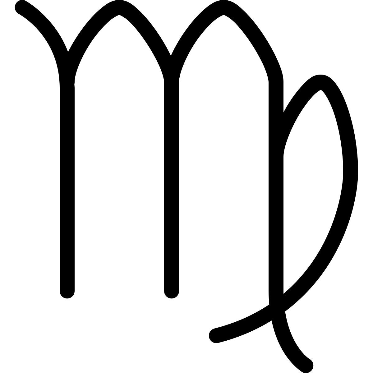 ios 17 outlined style virgo icon