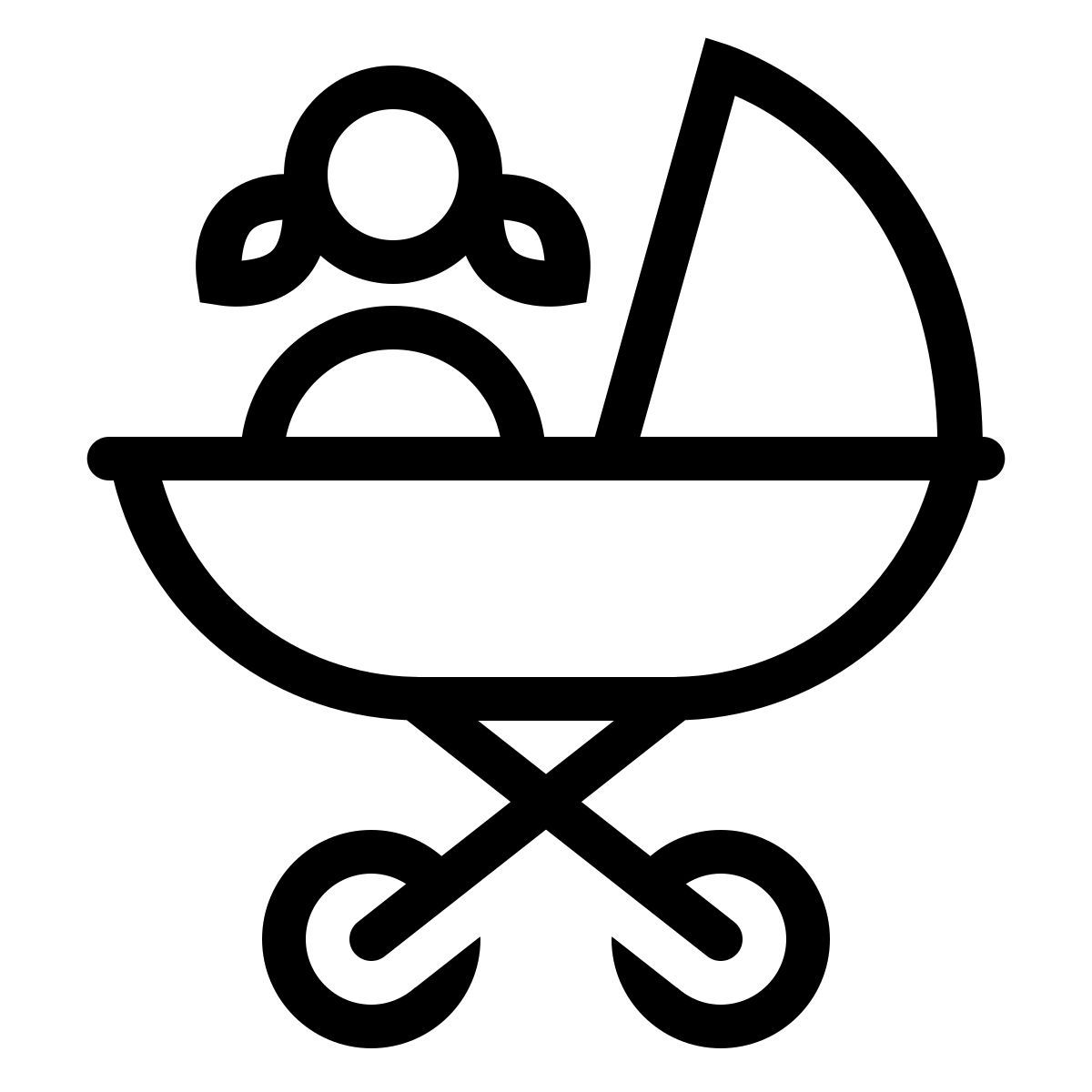 ios 17 outlined style mujeres categoría de edad 1 icon