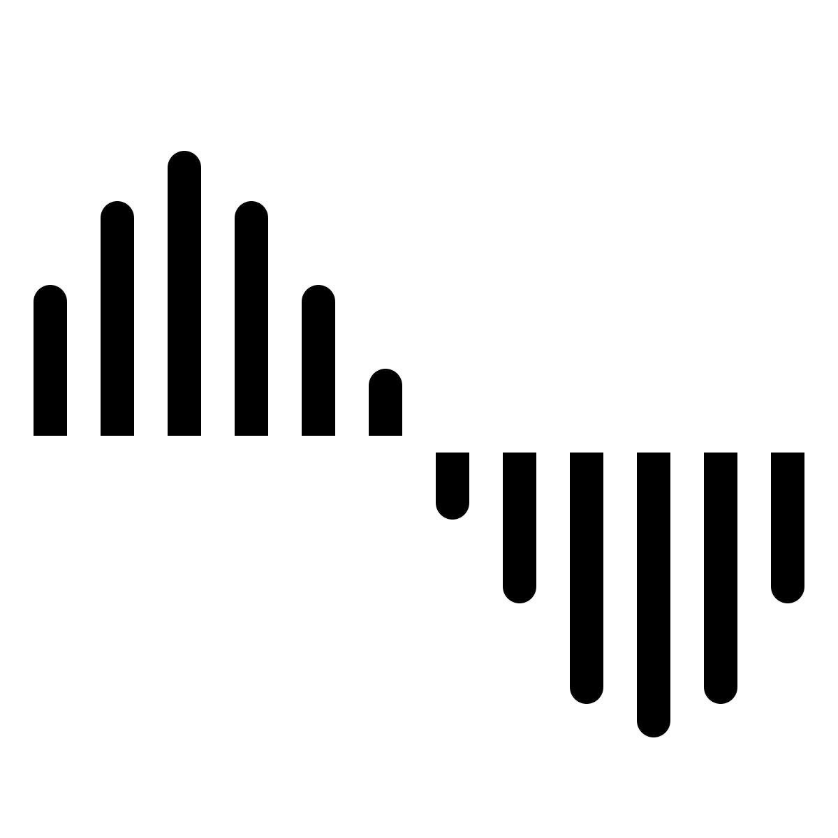 ios 17 filled style sample rate icon