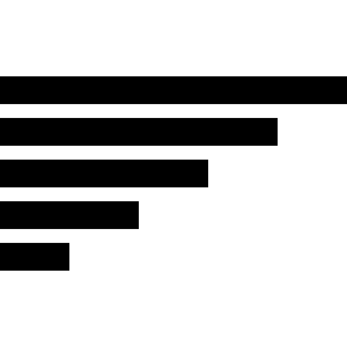 ios 17 filled style 答案排序 icon