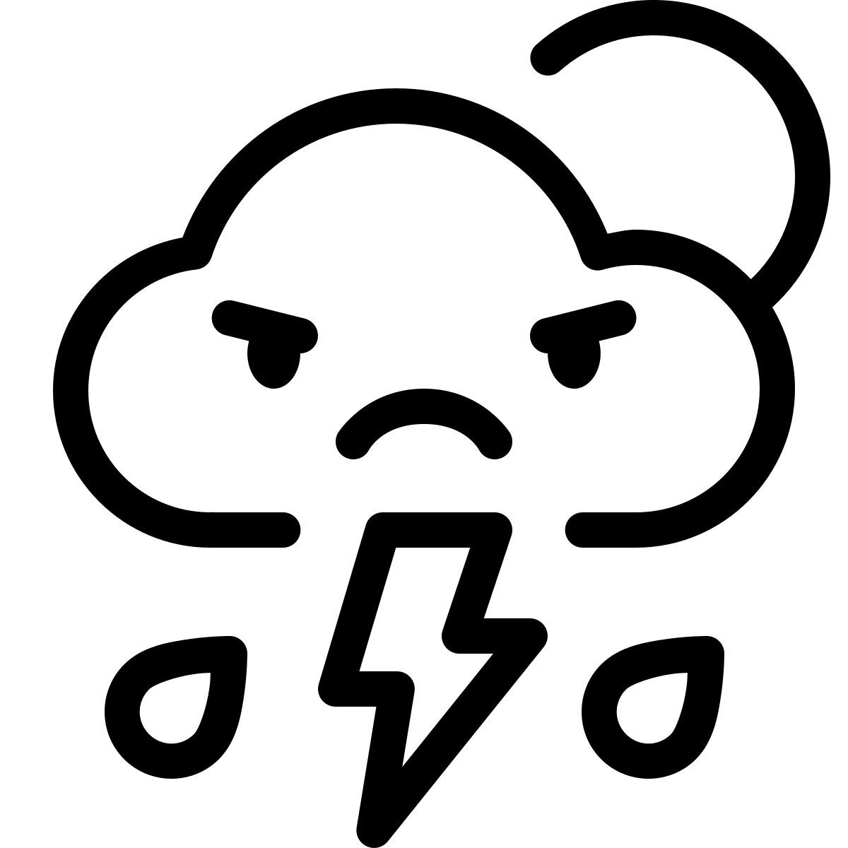 keek line style possibilità di pioggia icon