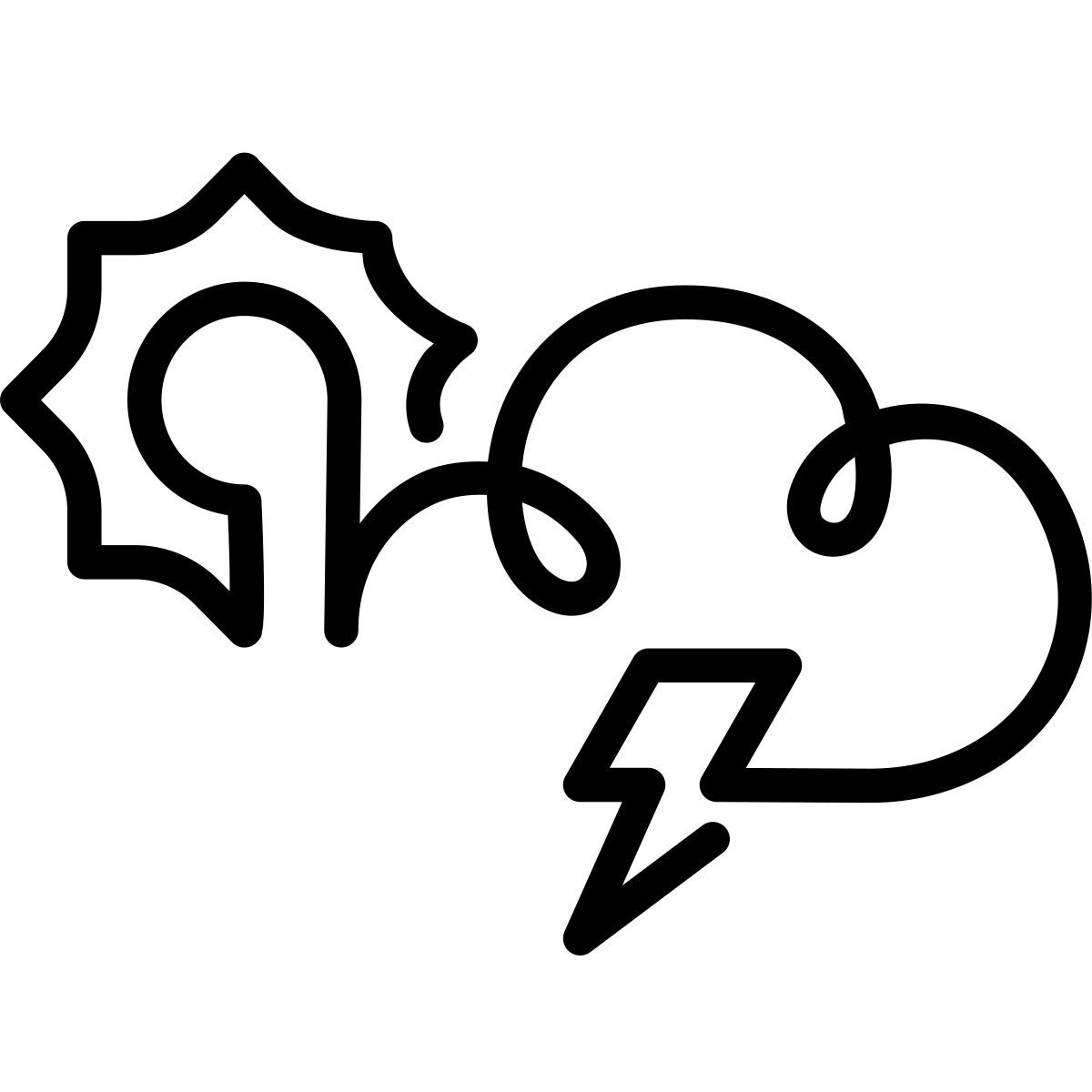 laces style possibilità di pioggia icon