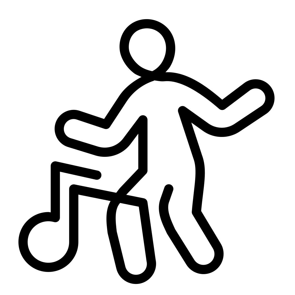 laces style bailando icon