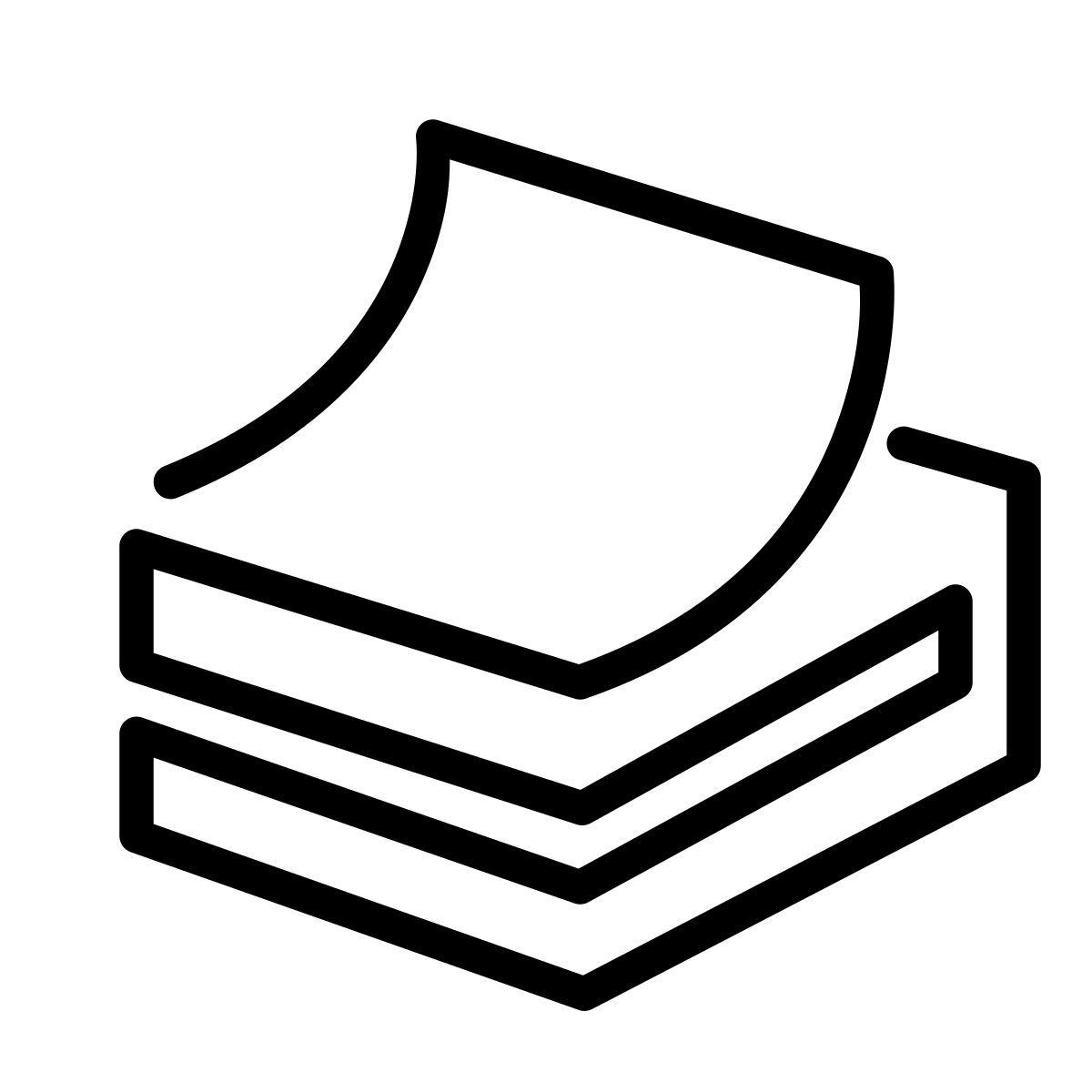 laces style 湿巾 icon