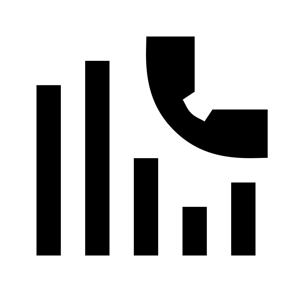 material outlined style estadísticas de llamadas icon