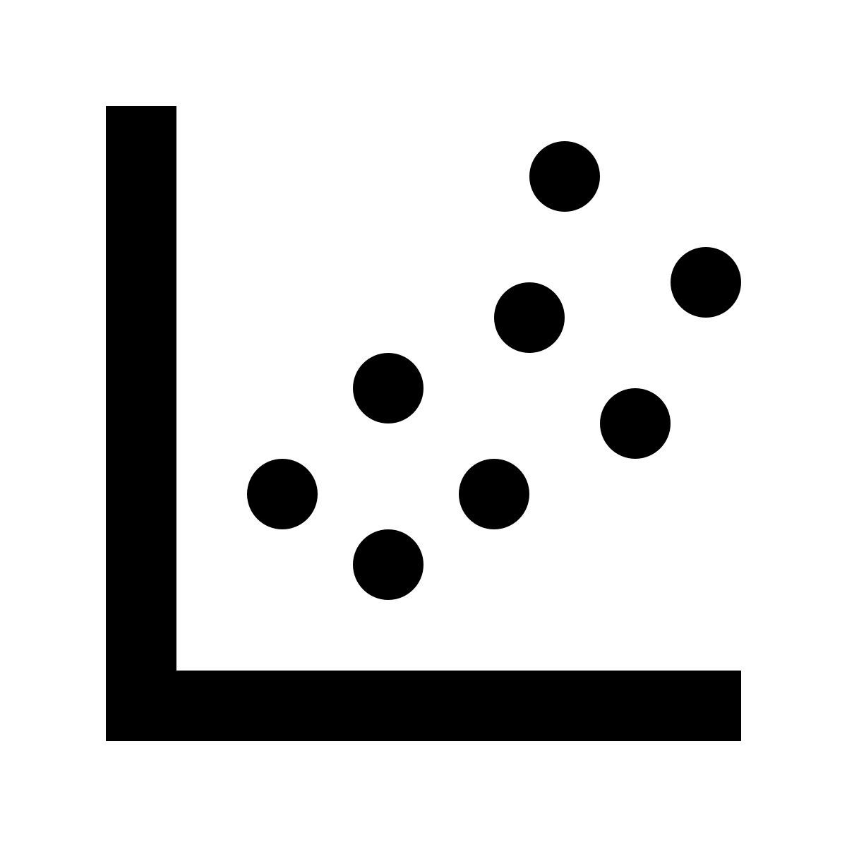 material sharp style scatter plot icon