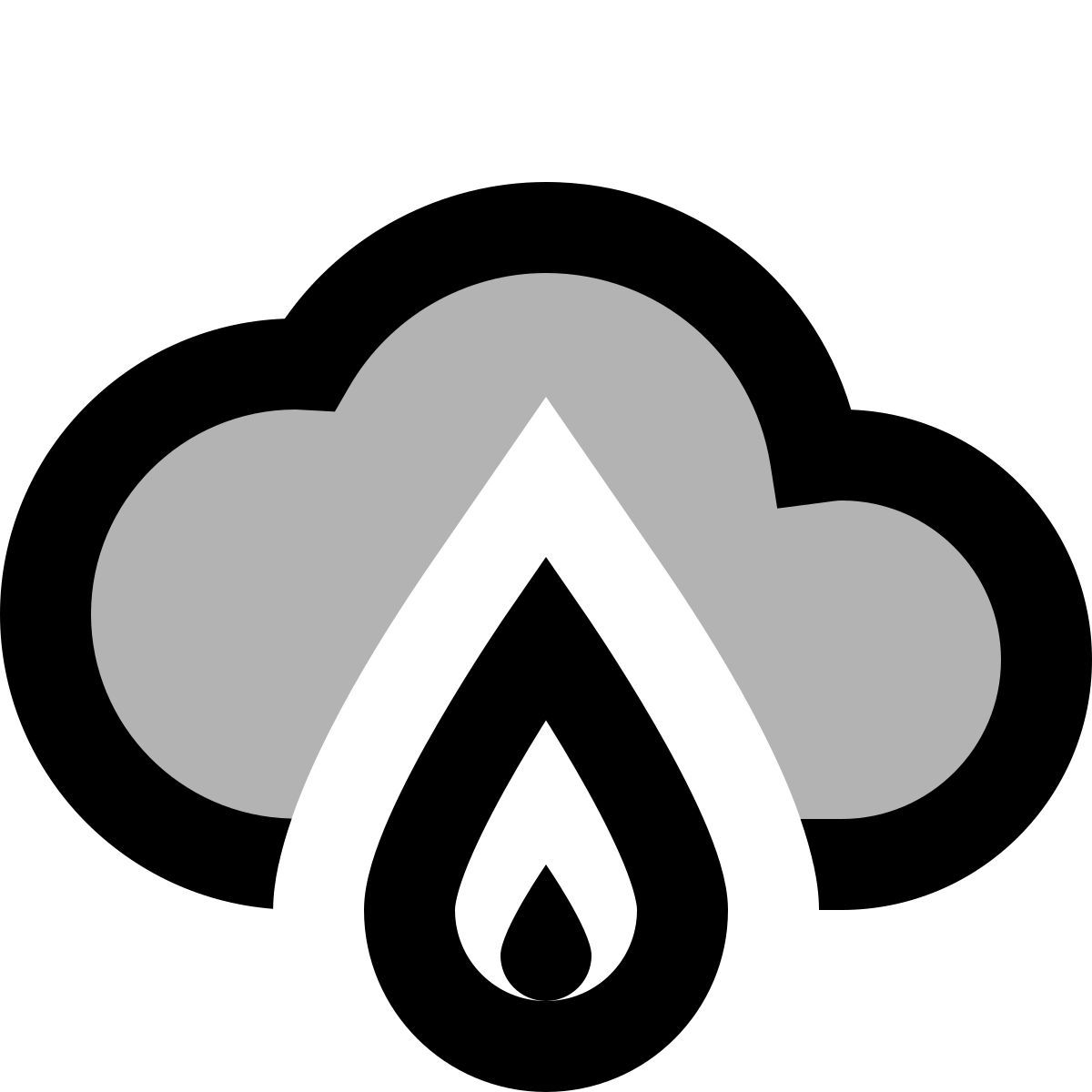 material two tone style vulnerabilidad de la nube icon