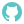 Imagem da Rede Social GitHub