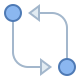 Git merge request command line Git merge request command line