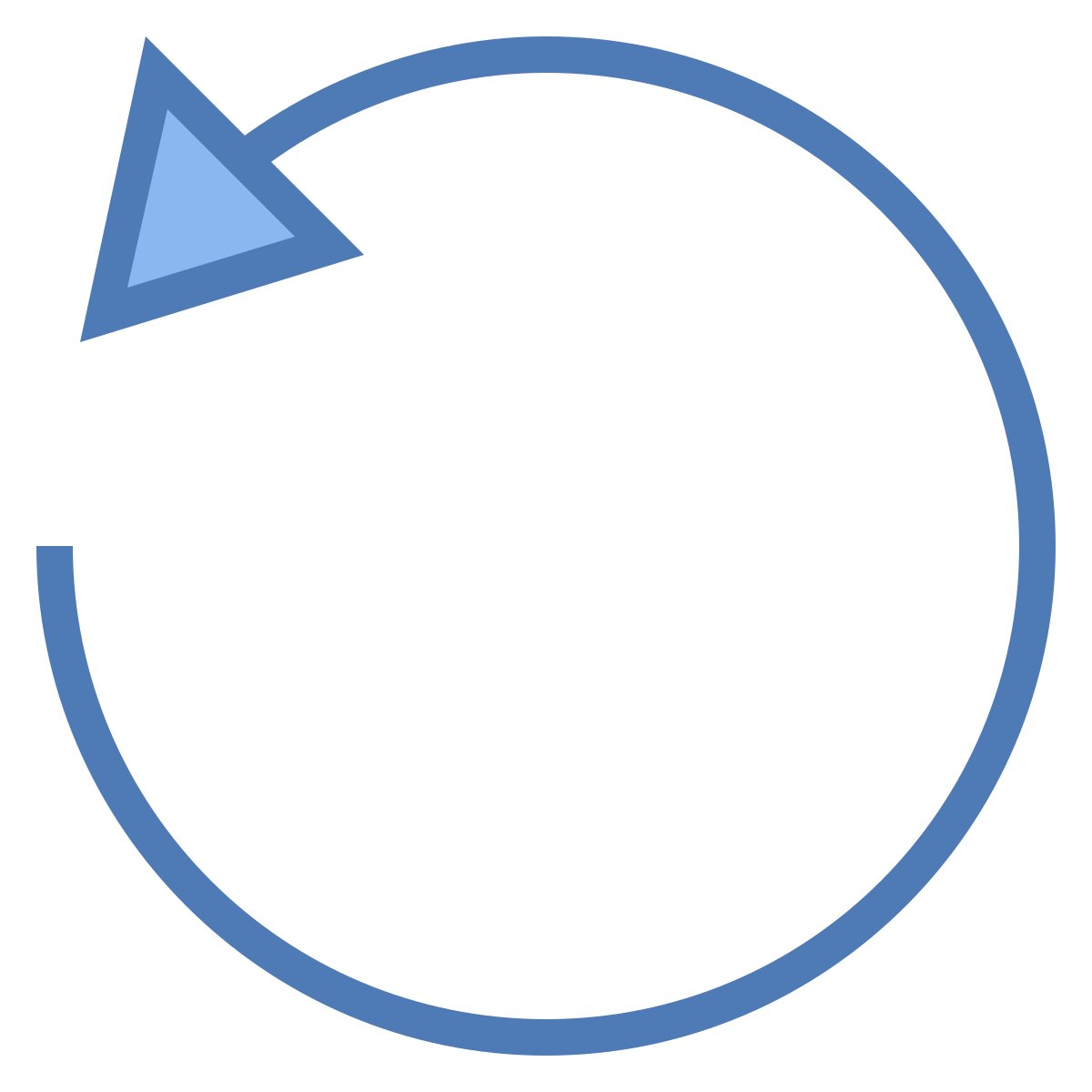 office s style rotate icon