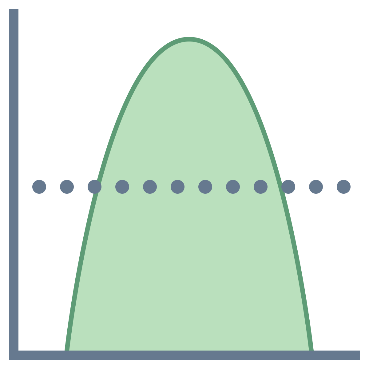 office l style average value icon
