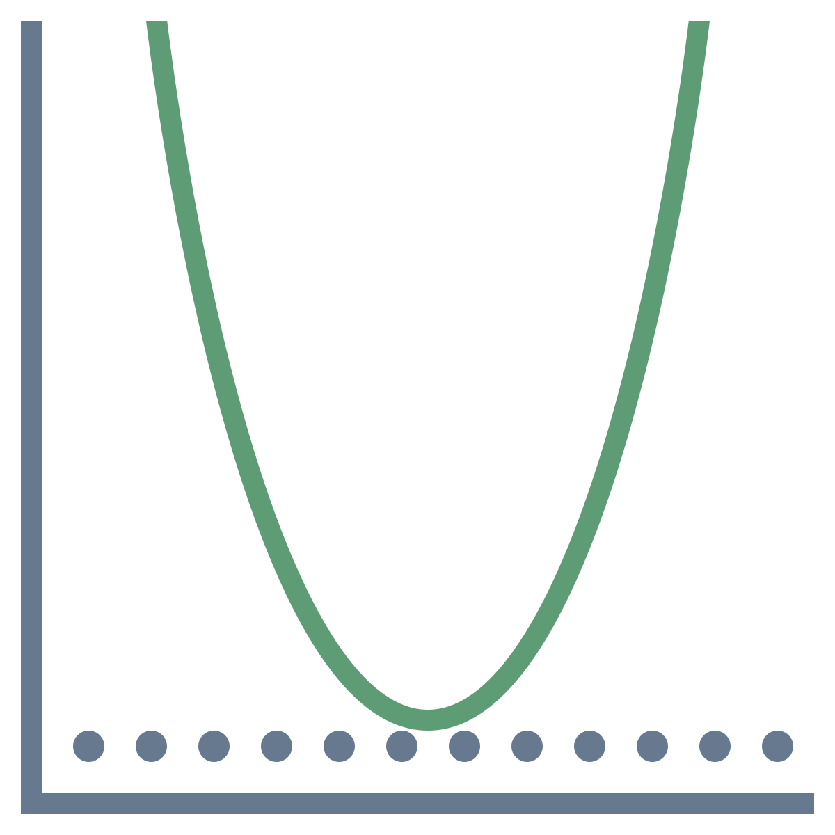 office l style minimum value icon