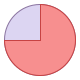 Office L icon