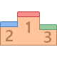leaderboard