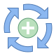 process-improvement