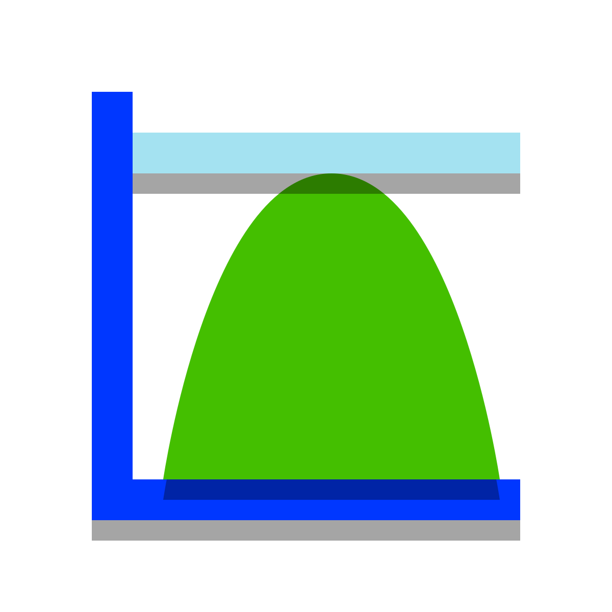 papercut style maximum value icon