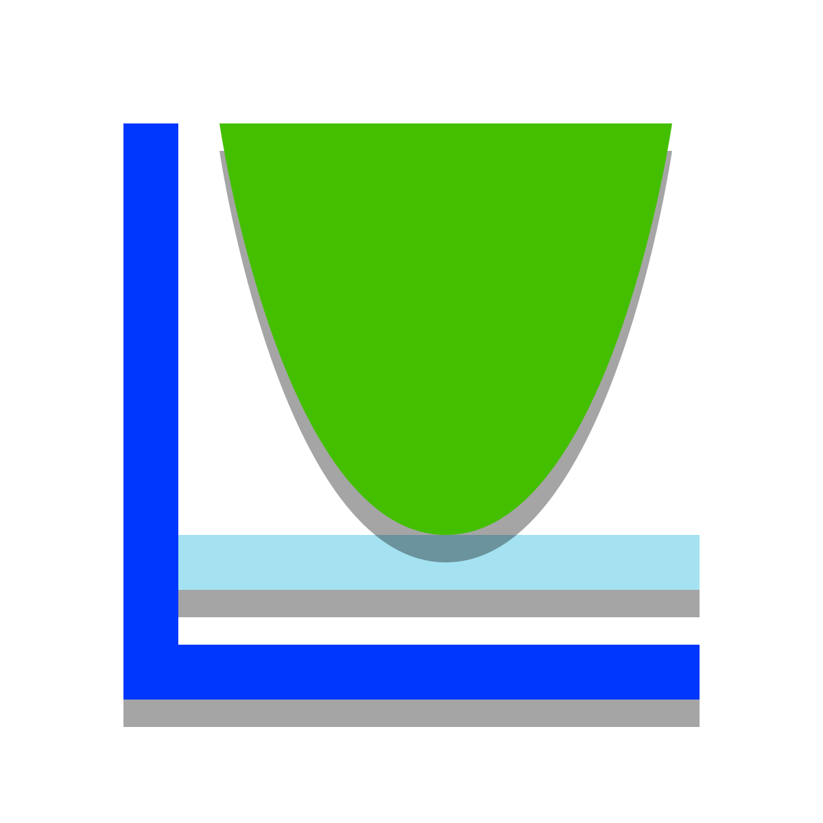 papercut style minimum value icon