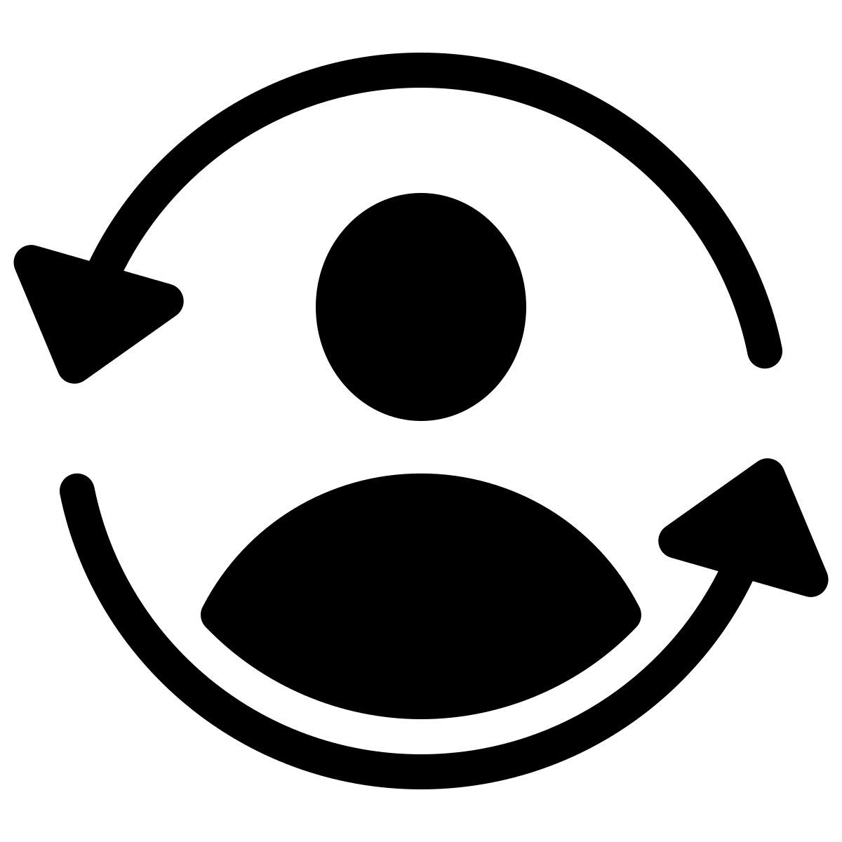 parakeet filled style ライフサイクル icon