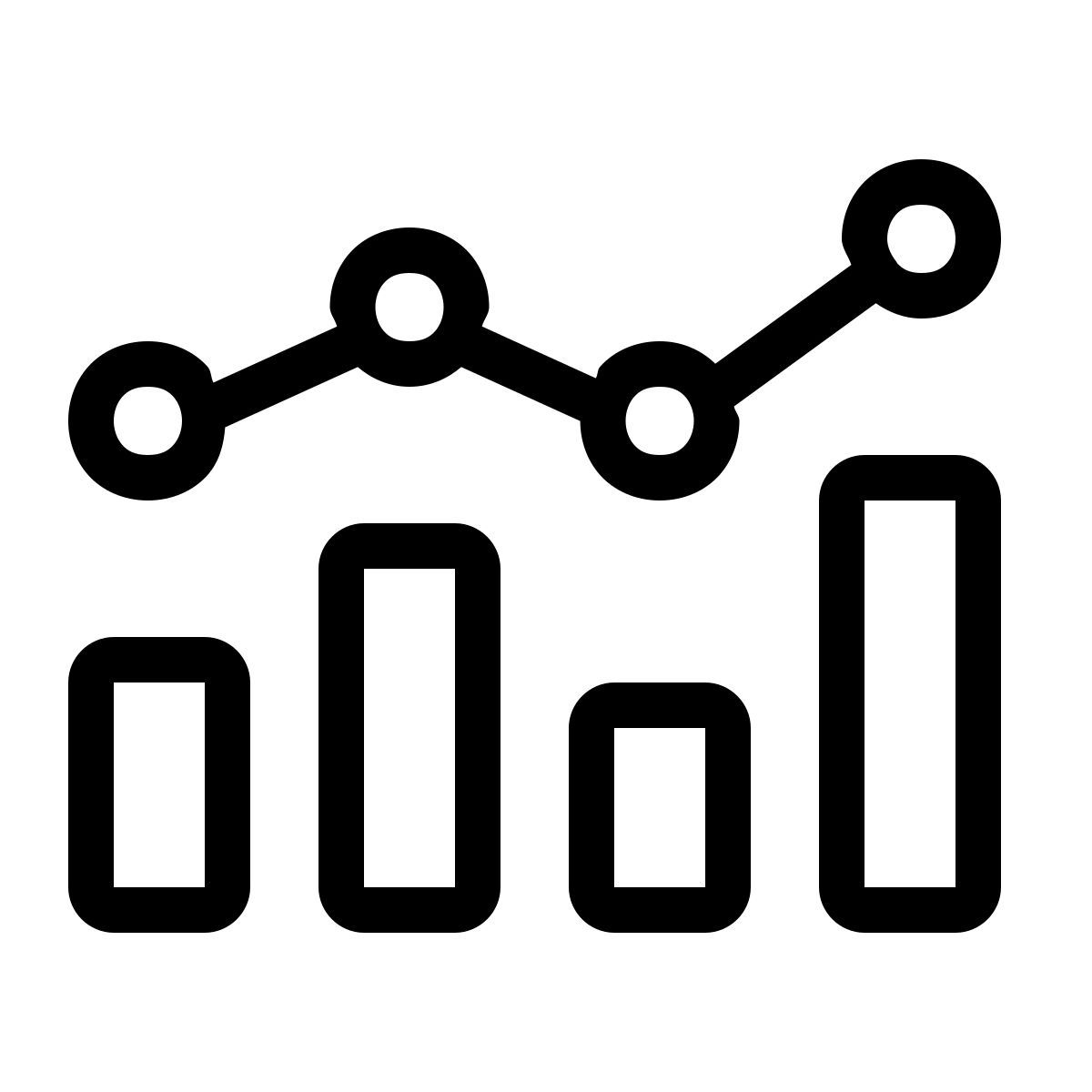 parakeet line style combo chart icon