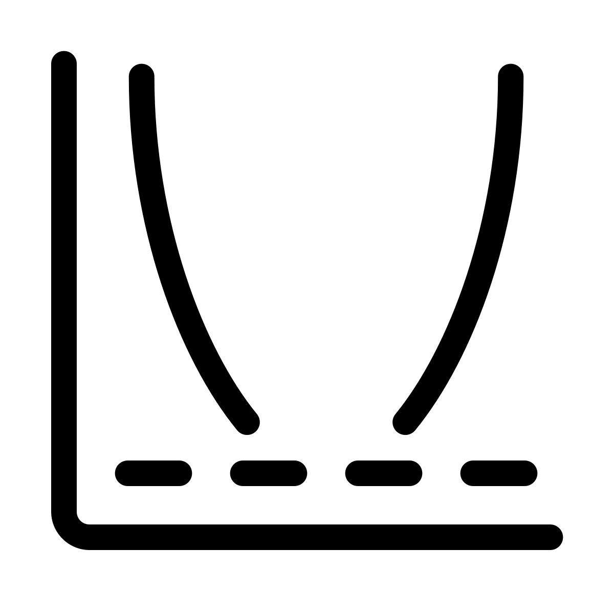 parakeet line style mindestwert icon