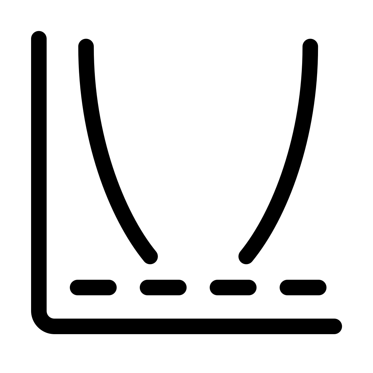 parakeet line style minimum value icon
