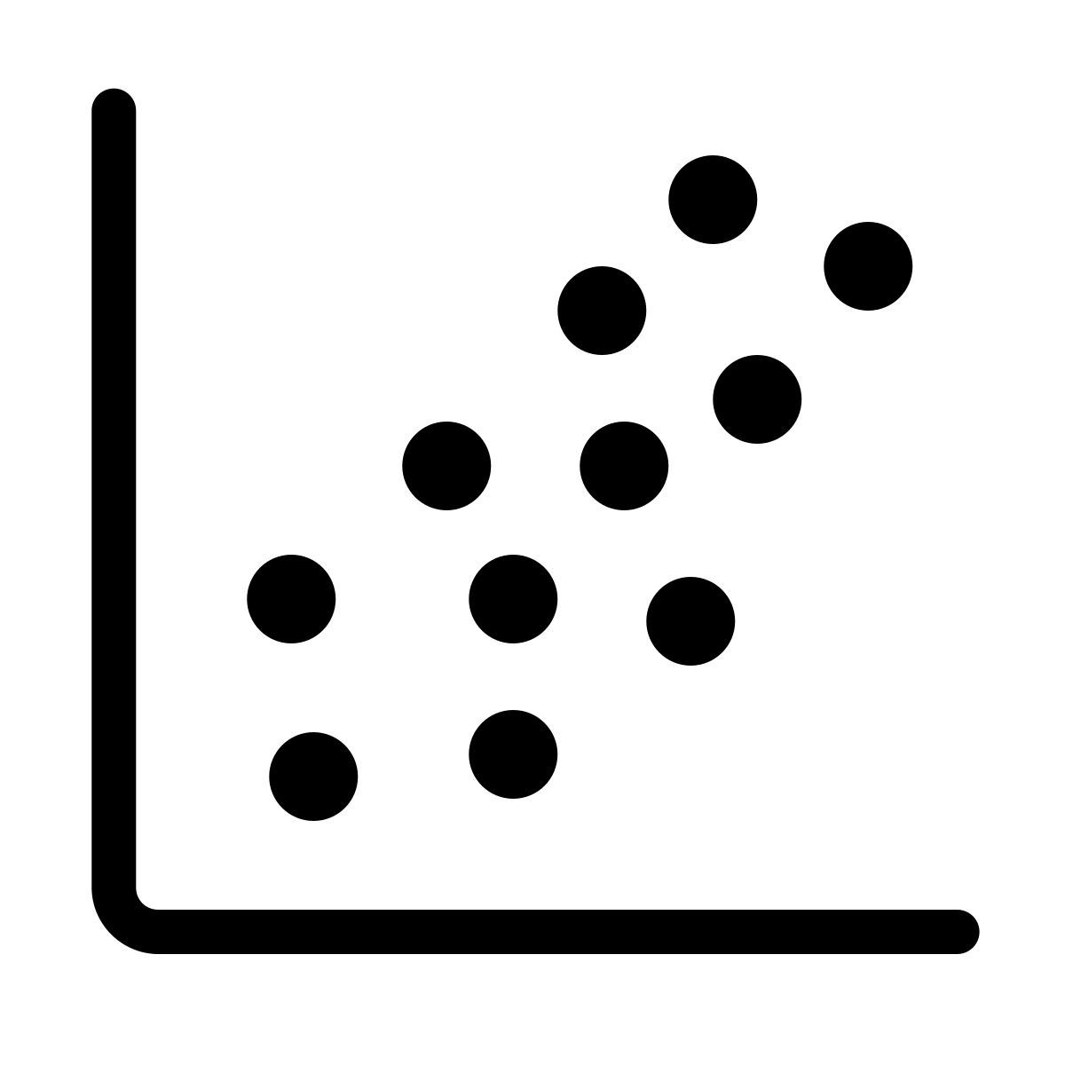 parakeet line style grafico a dispersione icon