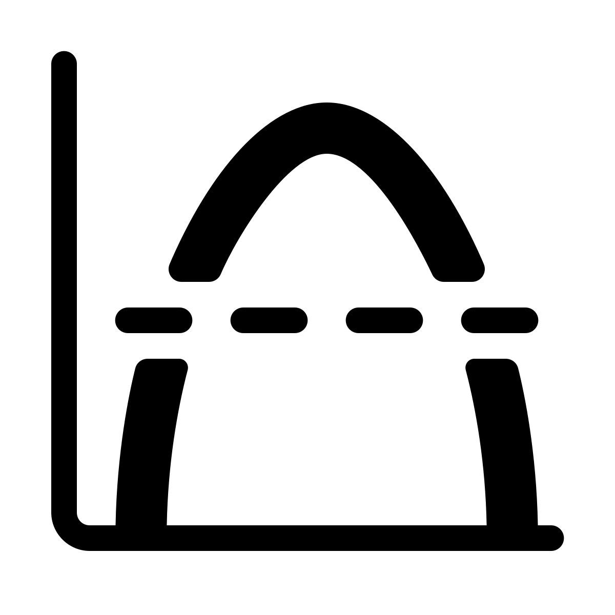 parakeet partial filled style колоколообразная кривая icon