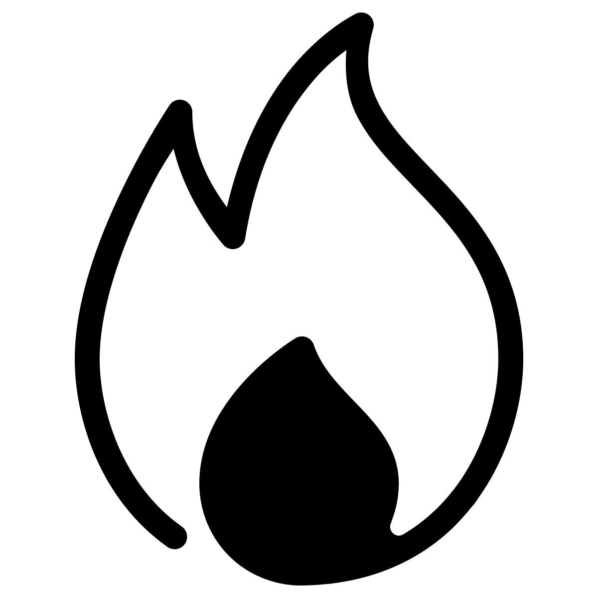 parakeet partial filled style gás icon