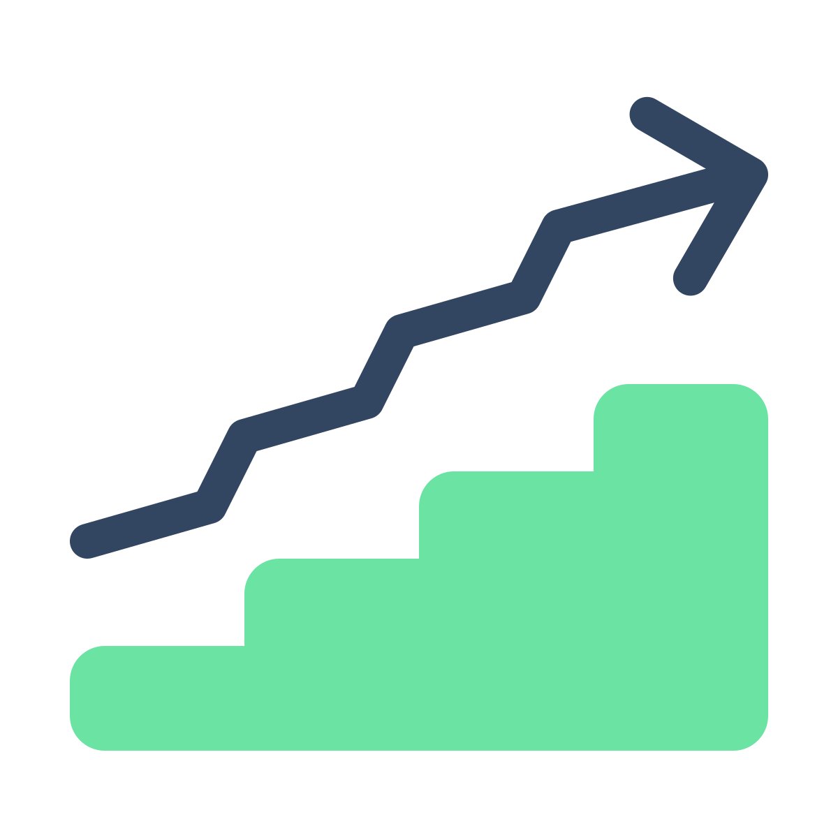 parakeet color style bullish icon