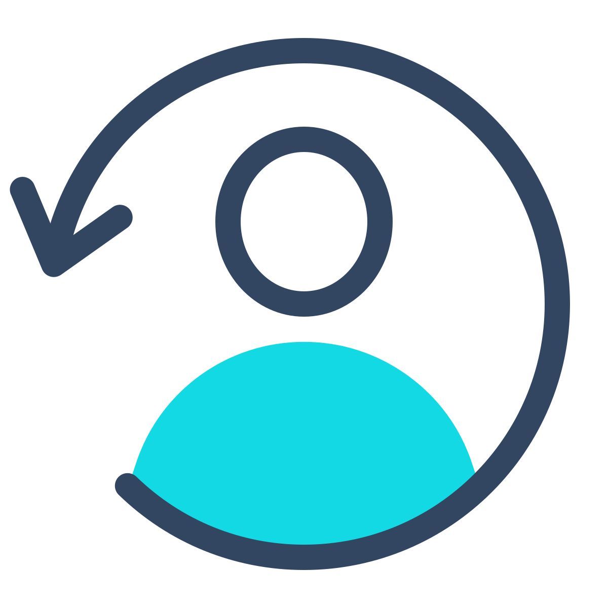 parakeet color style change user icon