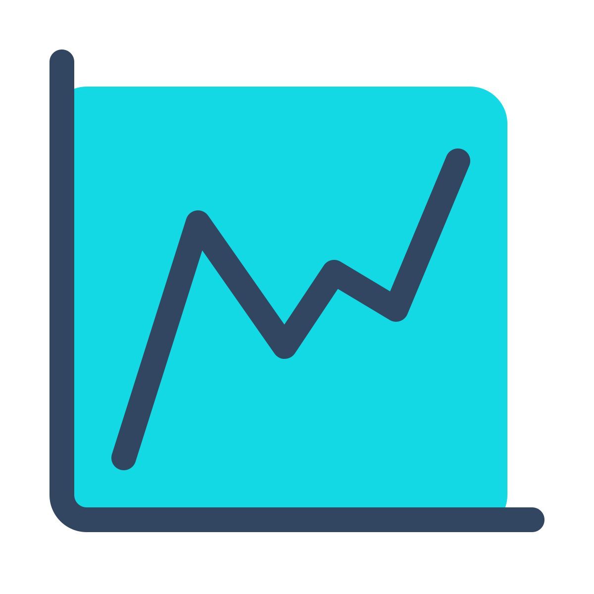 parakeet color style graphique icon