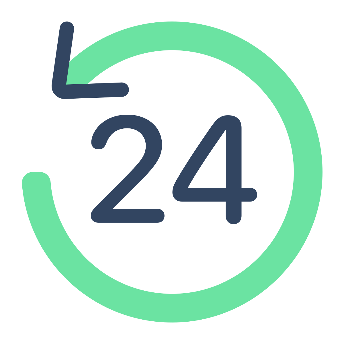 parakeet color style last 24 hours icon