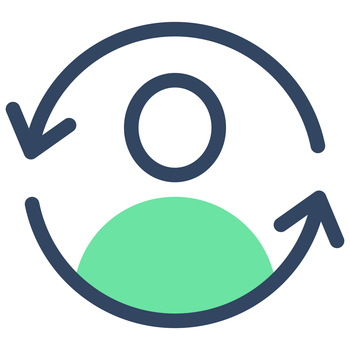 parakeet color style lifecycle icon