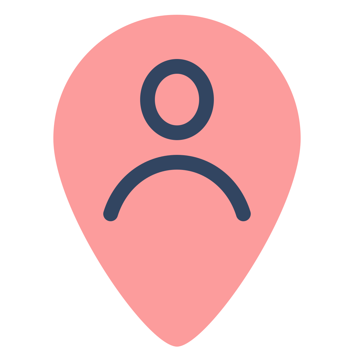 parakeet color style user location icon