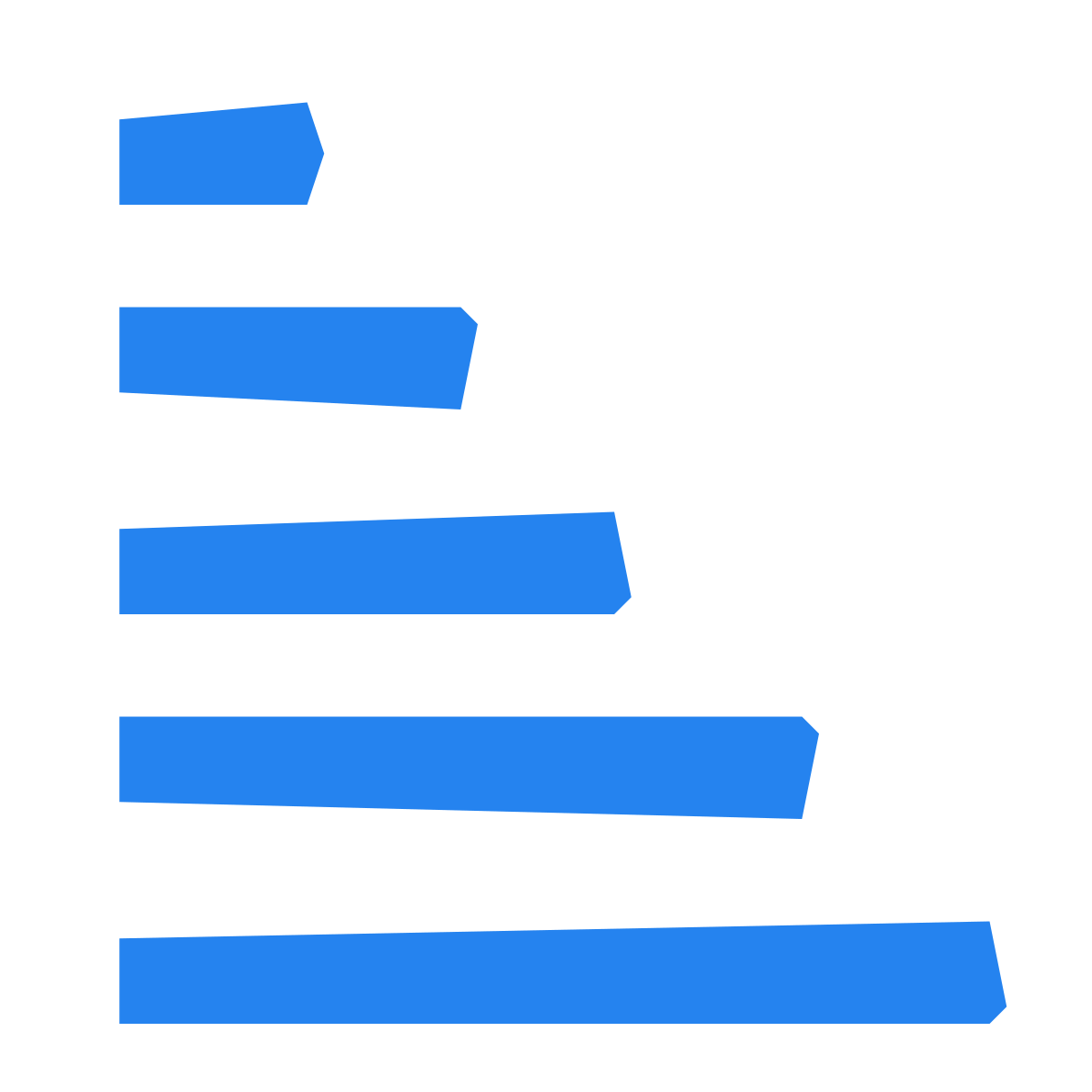pieces style generic sorting 2 icon